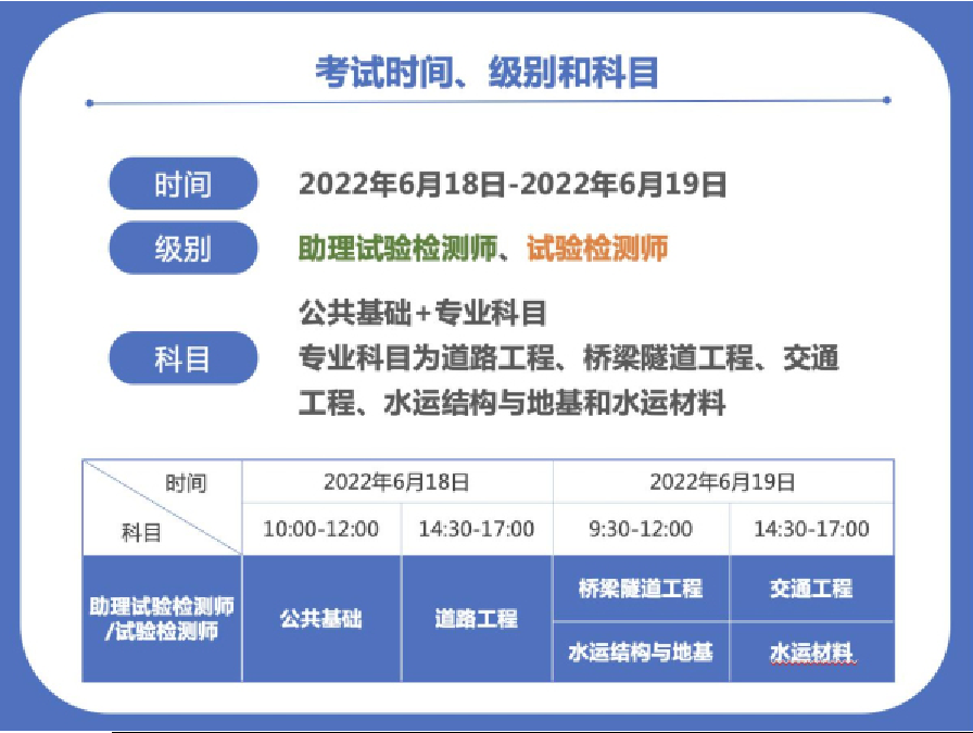22年试验检测考试时间发布